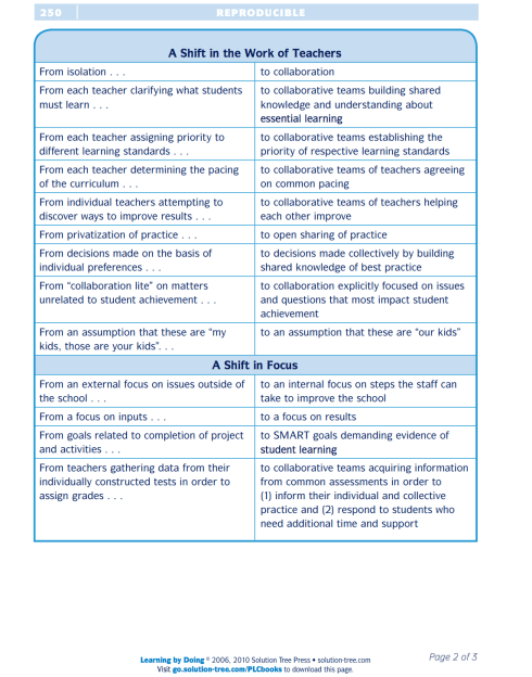 Screen Shot 2019-05-31 at 9.28.48 AM