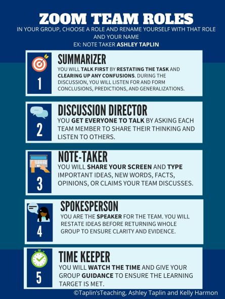 5 Zoom Team Roles (1)